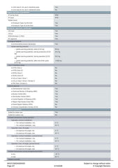 SIMATIC HMI KTP700 Basic DP 6AV2123-2GA03-0AX0 SIEMENS