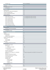 SIMATIC HMI KTP700 Basic DP 6AV2123-2GA03-0AX0 SIEMENS