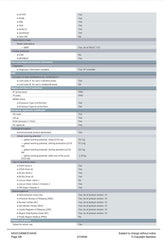 SIMATIC HMI TP1200 Comfort Comfort Panel Touch operation 12’’ widescreen TFT display 6AV2124-0MC01-0AX0 SIEMENS