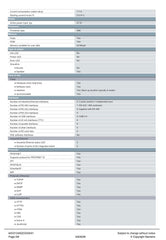 SIMATIC HMI TP1500 Comfort Comfort Panel touch operation 15’’ widescreen TFT display 6AV2124-0QC02-0AX1 SIEMENS