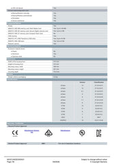 SIMATIC HMI TP1500 Comfort Comfort Panel touch operation 15’’ widescreen TFT display 6AV2124-0QC02-0AX1 SIEMENS