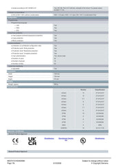SIMATIC S7-1200 CPU 1215C compact CPU DC/DC/relay 6ES7215-1HG40-0XB0 SIEMENS