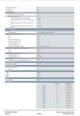 SIMATIC S7-1200 Digital I/O SM 1223 6ES7223-1PH32-0XB0 SIEMENS