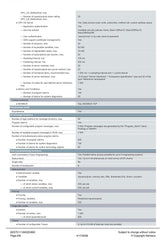 SIMATIC S7-1500 CPU 1511-1 PN 6ES7511-1AK02-0AB0 SIEMENS