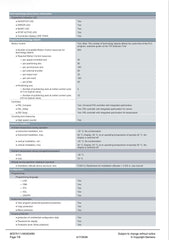SIMATIC S7-1500 CPU 1511-1 PN 6ES7511-1AK02-0AB0 SIEMENS