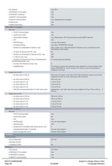 SIMATIC S7-1500 CPU 1515-2 PN 6ES7515-2AM02-0AB0 SIEMENS