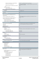 SIMATIC S7-1500 CPU 1515-2 PN 6ES7515-2AM02-0AB0 SIEMENS