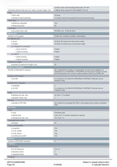 SIMATIC S7-1500 CPU 1515-2 PN 6ES7515-2AM02-0AB0 SIEMENS