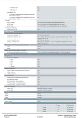 SIMATIC S7-1500 CPU 1515-2 PN 6ES7515-2AM02-0AB0 SIEMENS
