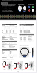 Texecom Odyssey X3 Cover White/Green - WDB-0008 FIXES-HUB