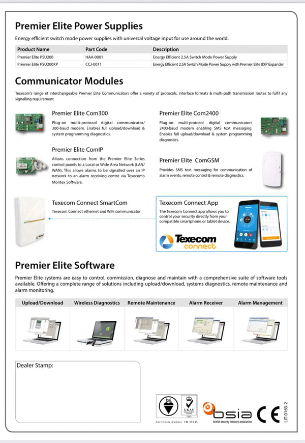 Texecom Premier Elite 48 Control Panel G3 - CAB-0001 FIXES-HUB