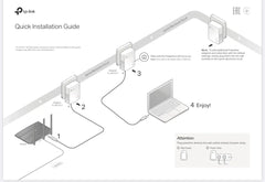 TP-LINK AV1000 POWERLINE STARTER KIT FIXES-HUB