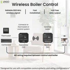 Wireless Boiler Control Relay 230V Receiver and Transmitter 868 MHz Volt Free Heating System Switch DIN Rail Pump