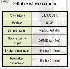Wireless Boiler Control Relay 230V Receiver and Transmitter 868 MHz Volt Free Heating System Switch DIN Rail Pump